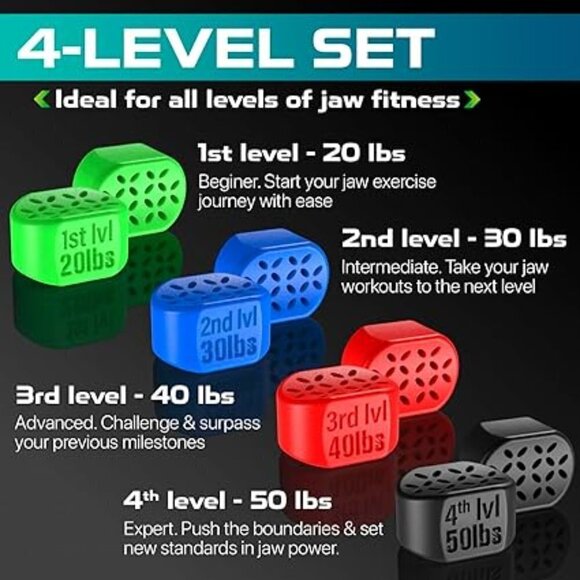 Jawline Exerciser  8 pcs Powerful Jaw Trainer - 4 Resistance Levels - BR… - Picture 2 of 6